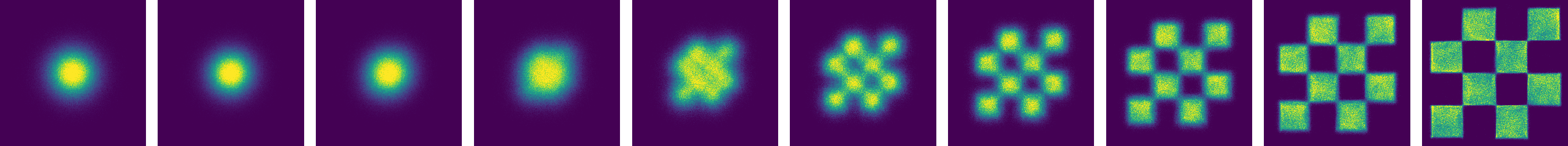 原文 Figure 4 左：2D checkerboard FM-OT 生成