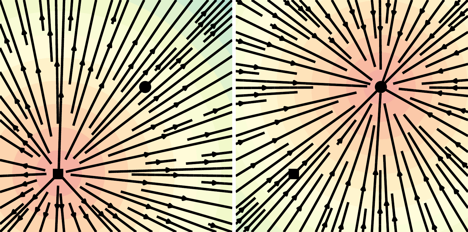 原文 Figure 2：条件 score 与 OT 向量场对比 t=0
