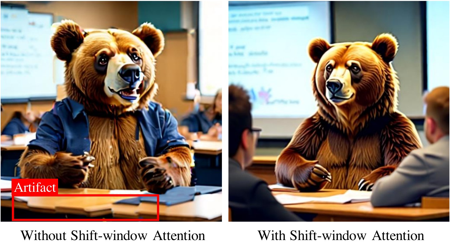 shift window 消融